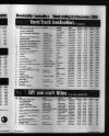 Bookseller Friday 08 December 2000 Page 22