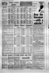 Kent Evening Post Tuesday 27 January 1970 Page 18