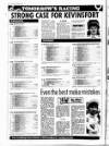 Kent Evening Post Tuesday 03 March 1987 Page 22