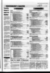 Shields Daily Gazette Tuesday 01 November 1988 Page 23