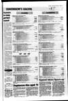 Shields Daily Gazette Thursday 01 December 1988 Page 27