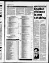 Northamptonshire Evening Telegraph Friday 03 February 1995 Page 49