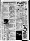 Belfast News-Letter Wednesday 14 May 1975 Page 15