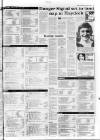 Belfast News-Letter Friday 05 August 1977 Page 19