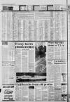 Belfast News-Letter Wednesday 09 November 1977 Page 6