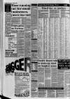 Belfast News-Letter Thursday 24 January 1980 Page 6