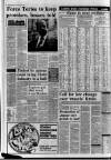 Belfast News-Letter Friday 08 February 1980 Page 6