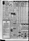 Belfast News-Letter Thursday 14 February 1980 Page 6