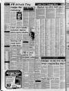 Belfast News-Letter Thursday 12 June 1980 Page 6