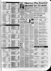 Belfast News-Letter Thursday 08 January 1981 Page 11