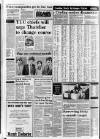Belfast News-Letter Thursday 15 January 1981 Page 6