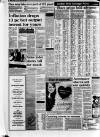 Belfast News-Letter Saturday 14 February 1981 Page 6