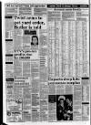 Belfast News-Letter Saturday 03 April 1982 Page 6