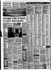 Belfast News-Letter Thursday 06 January 1983 Page 6