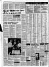 Belfast News-Letter Wednesday 02 February 1983 Page 6