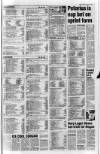 Belfast News-Letter Monday 16 April 1984 Page 11