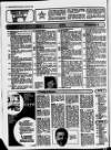 Belfast News-Letter Wednesday 30 January 1985 Page 10