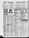 Belfast News-Letter Friday 15 March 1985 Page 32