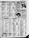 Belfast News-Letter Wednesday 03 July 1985 Page 27