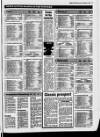 Belfast News-Letter Saturday 09 November 1985 Page 15