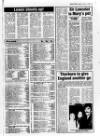 Belfast News-Letter Tuesday 04 February 1986 Page 33