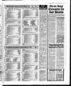 Belfast News-Letter Thursday 07 January 1988 Page 29