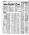 Belfast News-Letter Friday 04 March 1988 Page 12