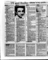 Belfast News-Letter Monday 16 April 1990 Page 12