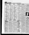 Belfast News-Letter Thursday 01 November 1990 Page 12