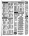 Belfast News-Letter Monday 15 April 1991 Page 19