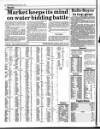 Belfast News-Letter Thursday 30 May 1996 Page 24