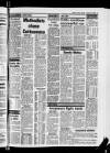 Melton Mowbray Times and Vale of Belvoir Gazette Friday 20 January 1984 Page 47
