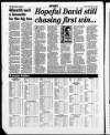 Northampton Chronicle and Echo Friday 05 January 1996 Page 40