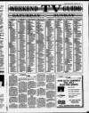 Glenrothes Gazette Thursday 02 September 1993 Page 25