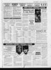 Matlock Mercury Friday 24 January 1986 Page 41