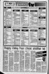 Newtownabbey Times and East Antrim Times Thursday 18 February 1988 Page 20