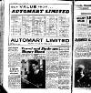 Ulster Star Saturday 23 April 1960 Page 20