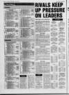 Scarborough Evening News Wednesday 10 January 1990 Page 18