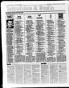Scarborough Evening News Wednesday 04 November 1998 Page 8