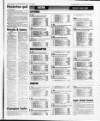 Scarborough Evening News Wednesday 05 January 2000 Page 21