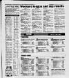 Scarborough Evening News Monday 20 November 2000 Page 21