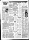 Kentish Gazette Friday 21 November 1986 Page 38