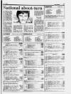 Liverpool Daily Post Saturday 02 April 1983 Page 25