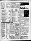 Liverpool Daily Post Thursday 04 October 1984 Page 29