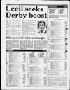 Liverpool Daily Post Friday 01 May 1987 Page 28