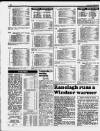 Liverpool Daily Post Wednesday 20 January 1988 Page 24