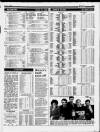 Liverpool Daily Post Tuesday 01 March 1988 Page 29