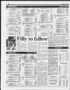 Liverpool Daily Post Tuesday 06 September 1988 Page 28