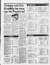 Liverpool Daily Post Friday 24 February 1989 Page 32