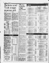 Liverpool Daily Post Monday 10 April 1989 Page 28